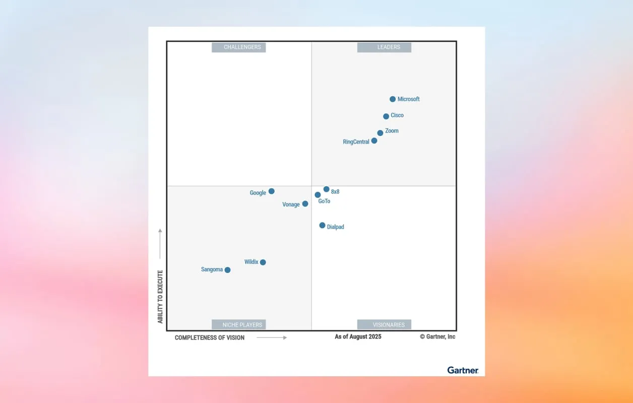 Gartner nombra a RingCentral Líder en el Magic Quadrant por 11º año consecutivo