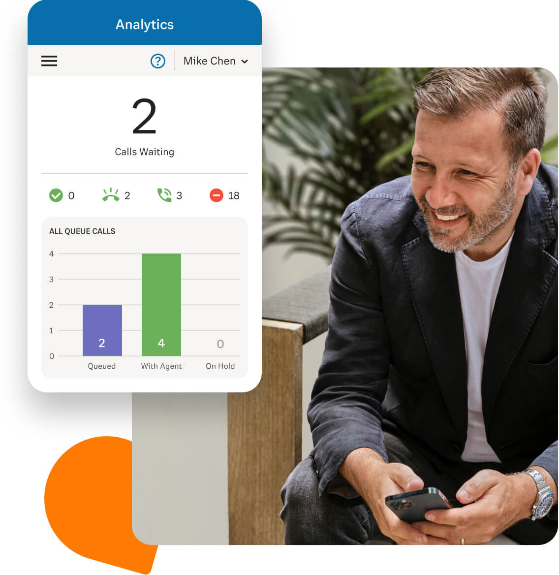 AnalysePortal Software für die Anrufverfolgung RingCentral DE