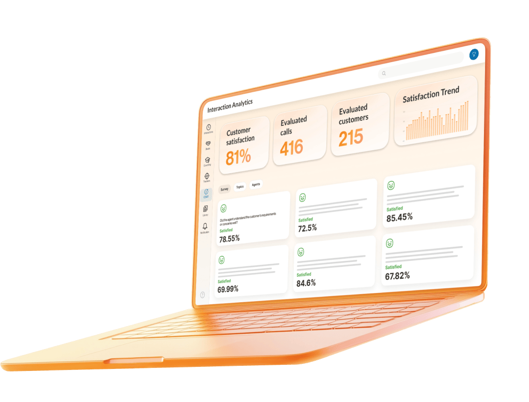 RingCentral's Interaction Analytics dashboard displayed on a laptop.