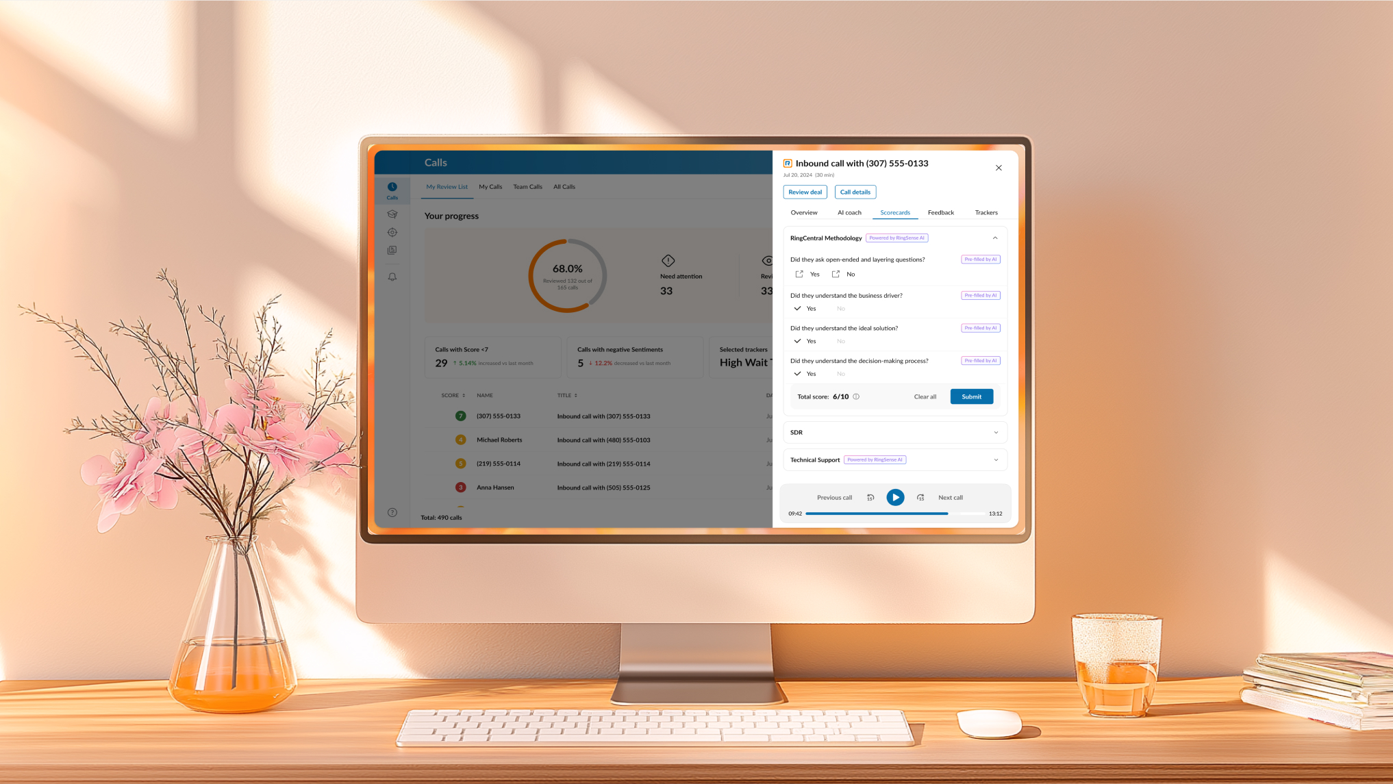 RingCentral RingSense