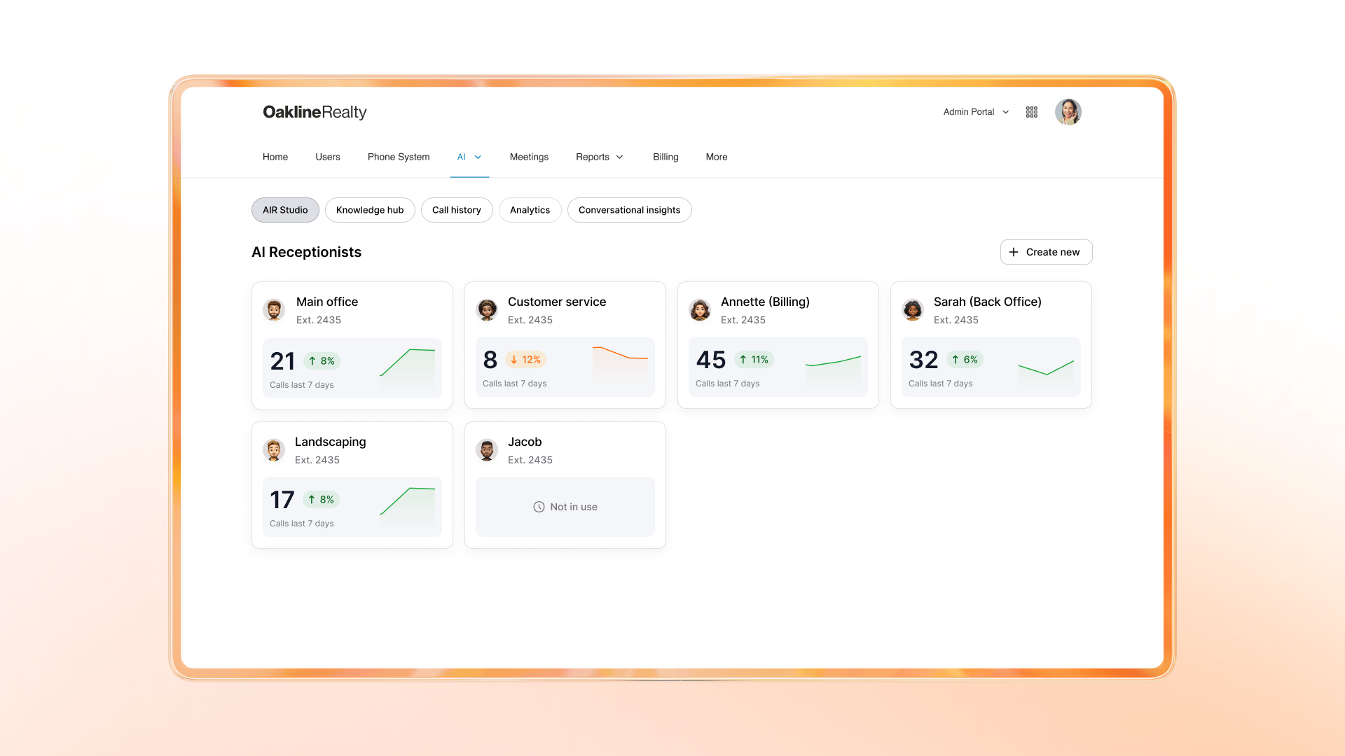 RingCentral AI Receptionist scalability