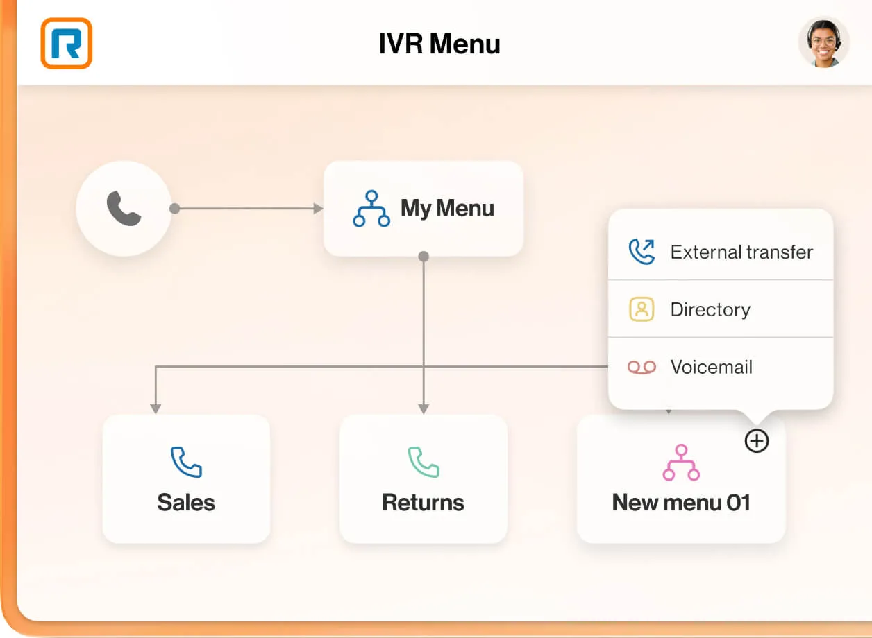 RingEX unifies internal and external communications under one roof, including IVR and intelligent routing