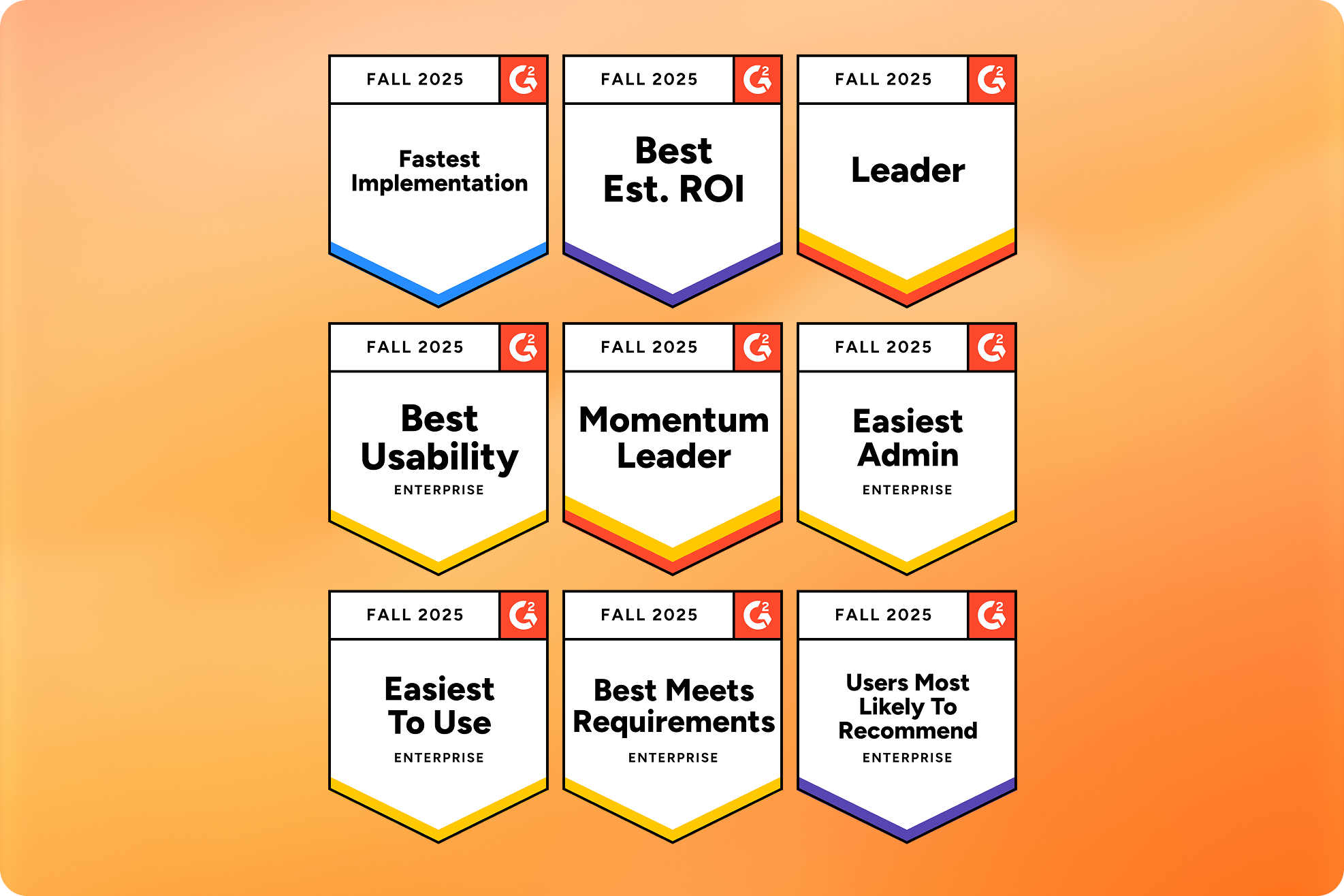 RingCentral G2 Fall Report