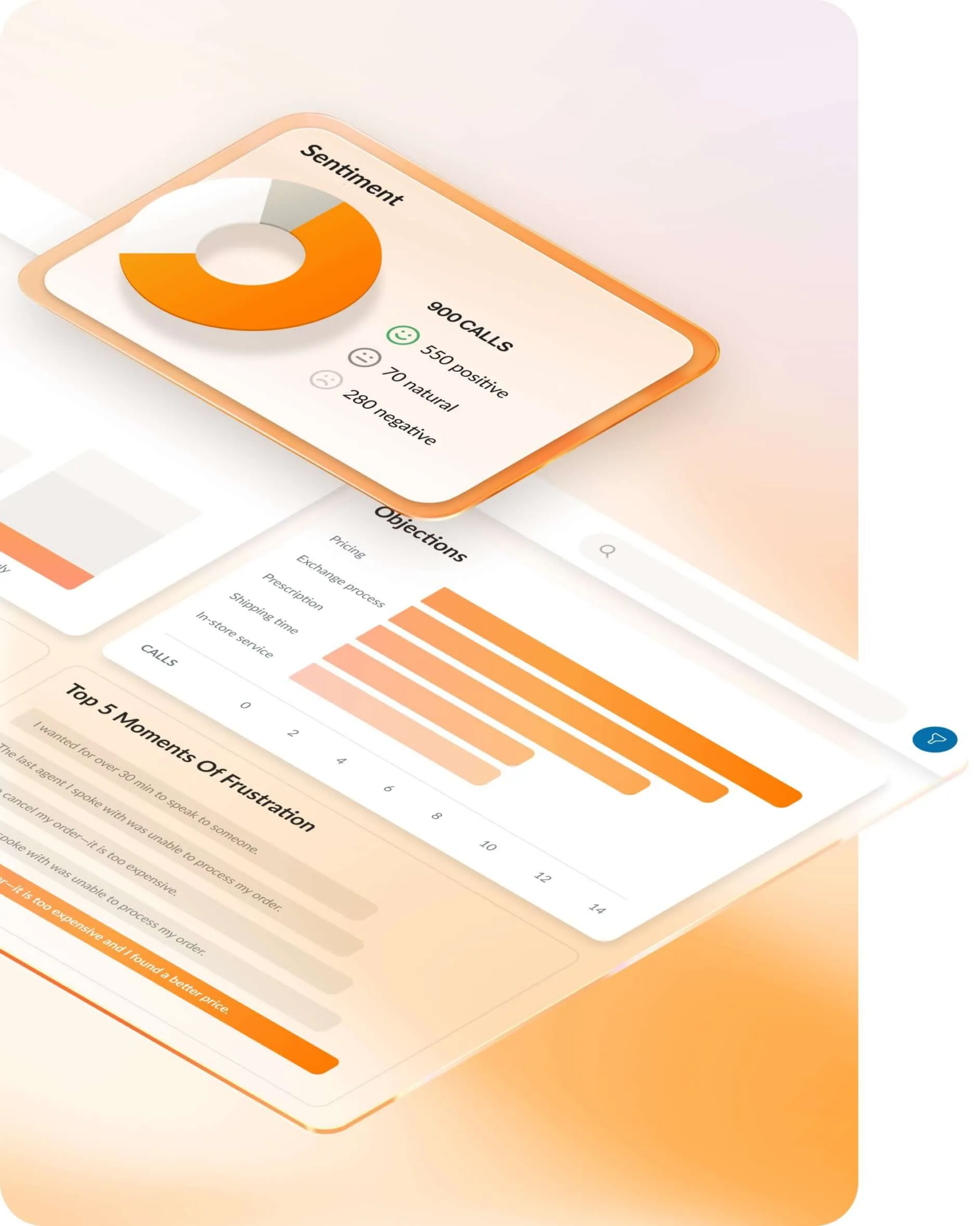 AI Quality Management analyzes 100% of customer interactions to help you spot trends and issues regarding call center compliance.