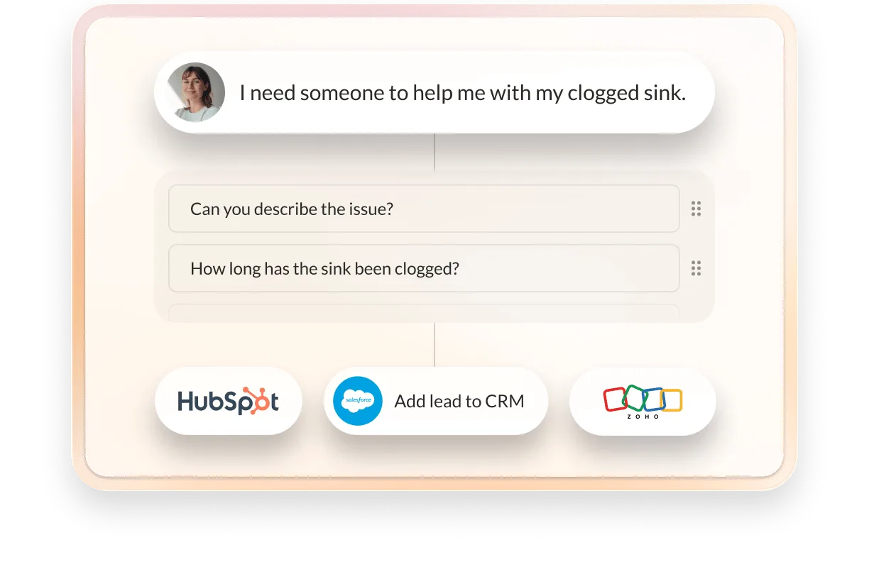 RingCentral AIR (AI Receptionist) interface showing how to capture lead and intake info. The visual demonstrates customized intake questions for a service request and the "Add lead to CRM" feature for automatic syncing with HubSpot, Salesforce, and Zoho.