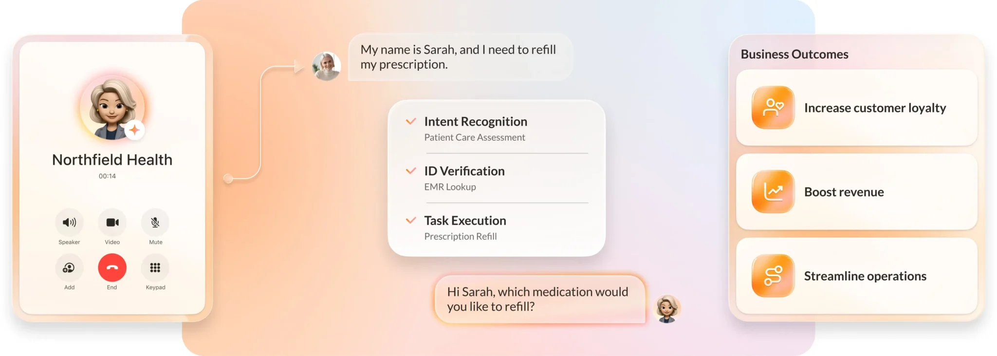 RingCentral AIR Pro workflow demonstration for Northfield Health. The interface shows AI intent recognition and EMR lookup verifying a patient's prescription refill request to streamline healthcare operations.