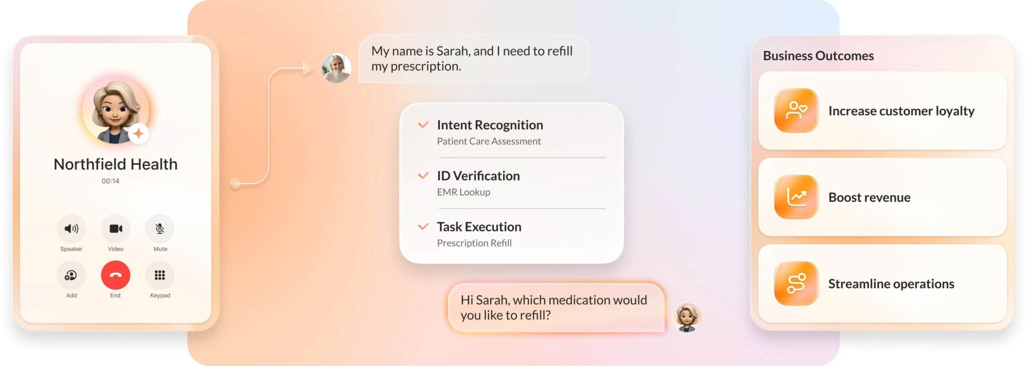RingCentral AIR Pro for Healthcare automates provider workflows and patient interactions