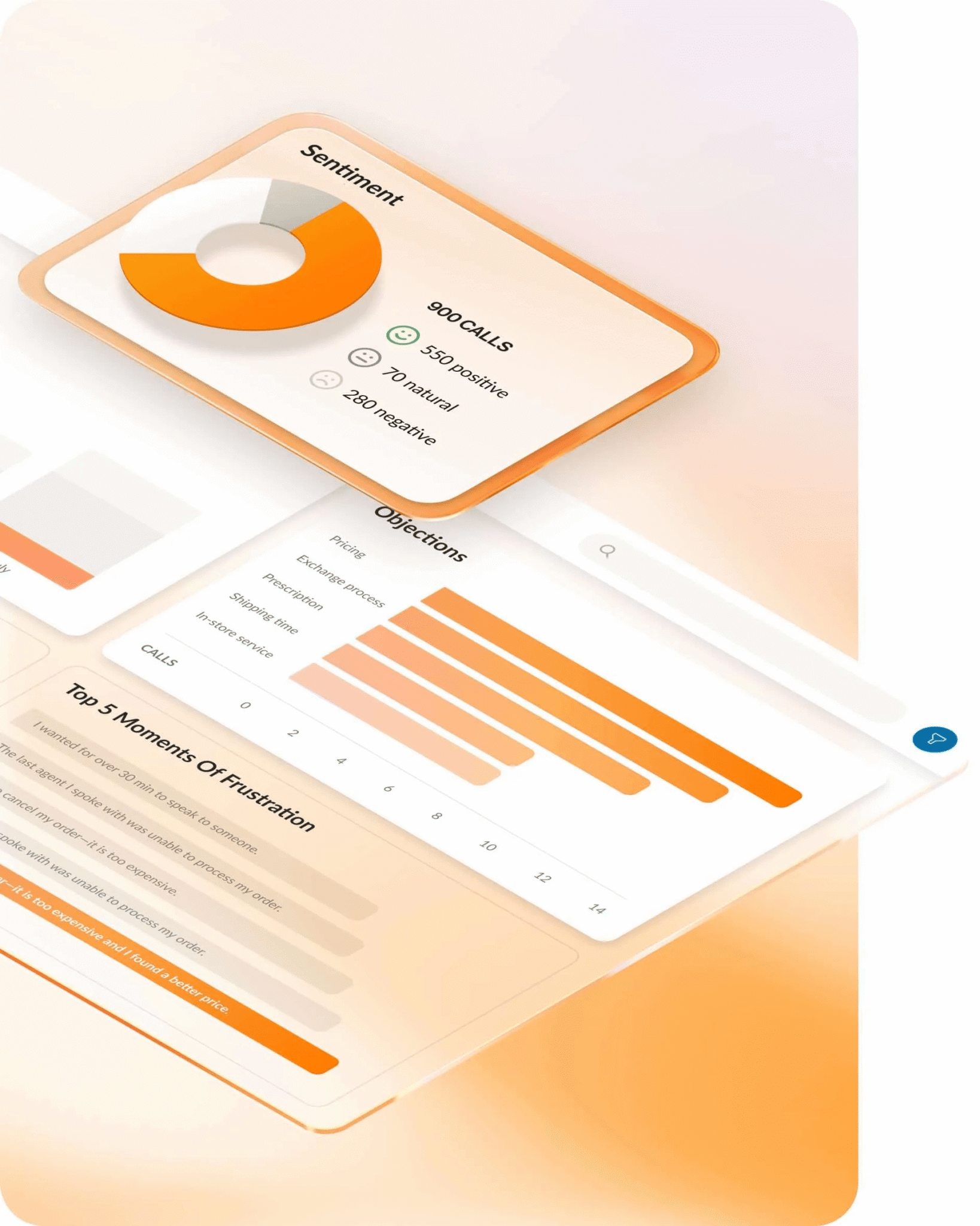 RingCX’s AI Quality Management module automates scoring of all customer interactions