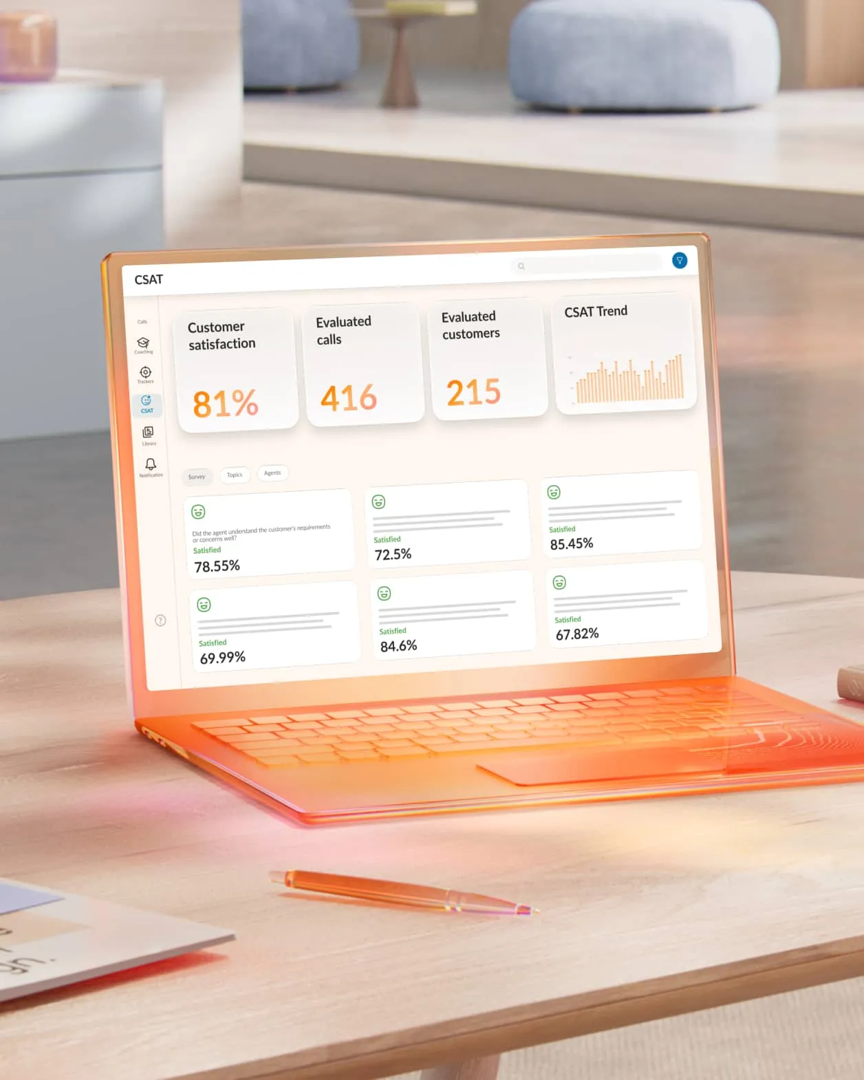 RingCX’s AI Interaction Analytics automates collection and analysis of CSAT data