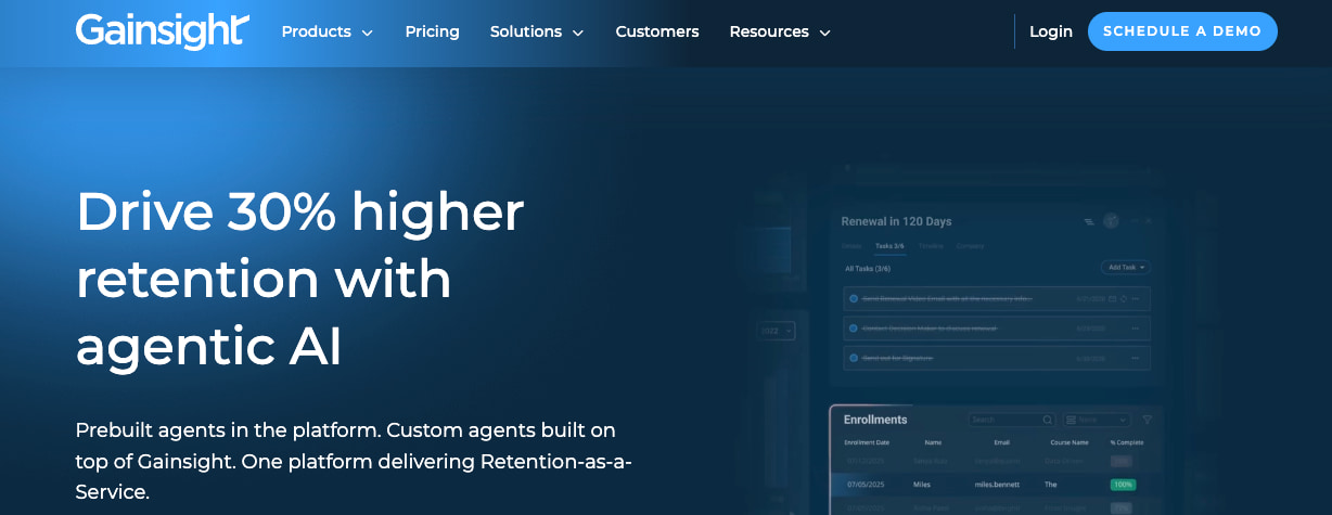 Gainsight’s custom and pre-built agents help organizations improve customer retention.