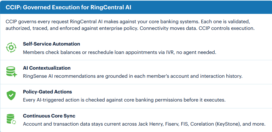CCIP RingCentral AI