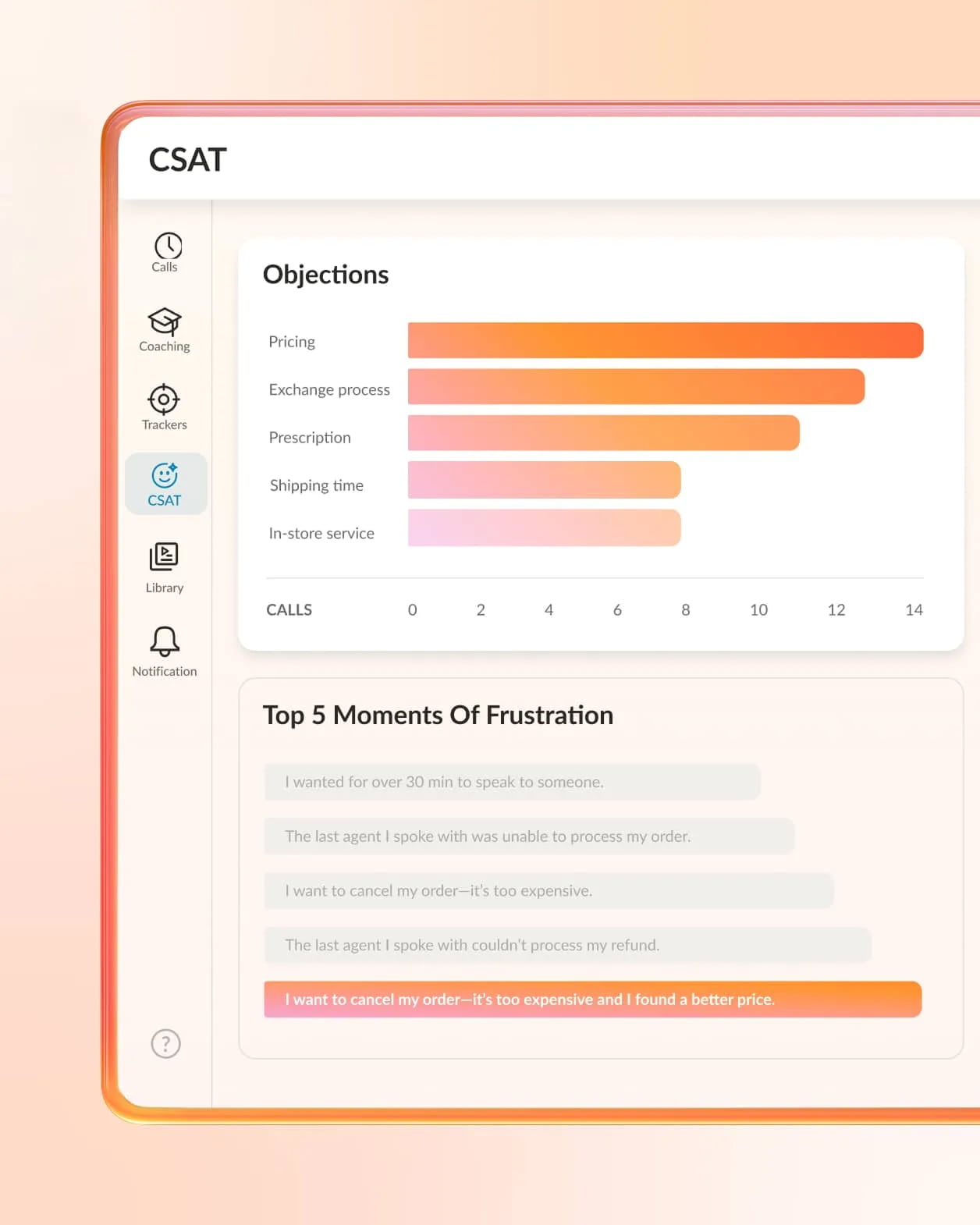 RingCX’s AI Interaction Analytics provides accurate insight into customer sentiment